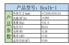 h-1-参数图.jpg