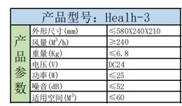 H-3-参数图.jpg